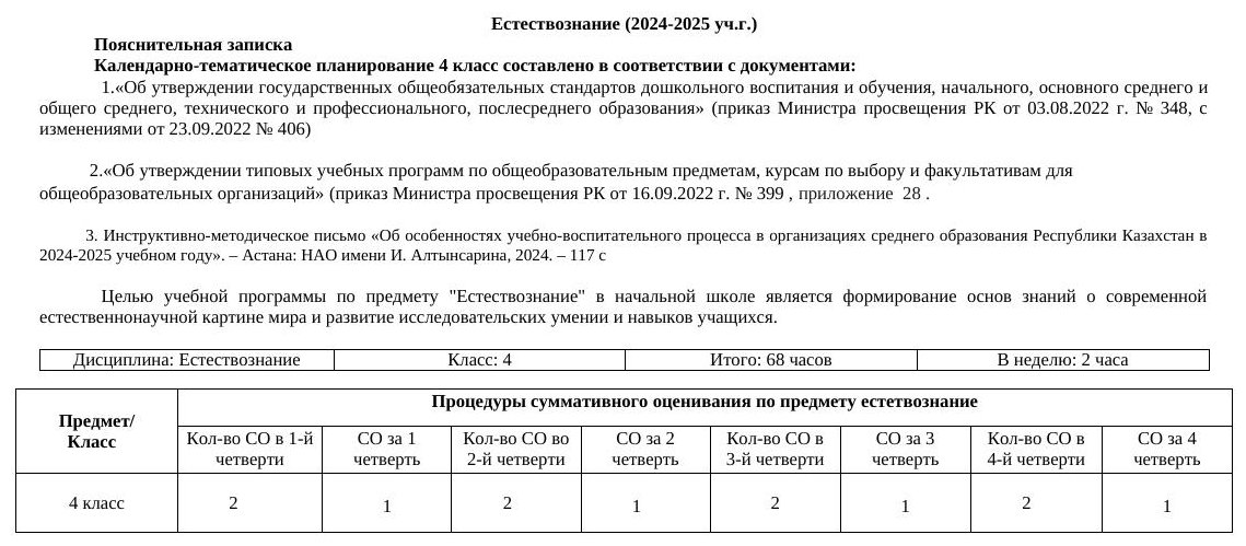 КТП по естествознанию 4 класс: календарно-тематическое планирование 2024-20