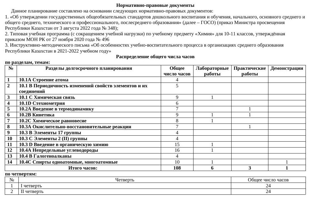 ктп химия 10 кл емн по 3ч