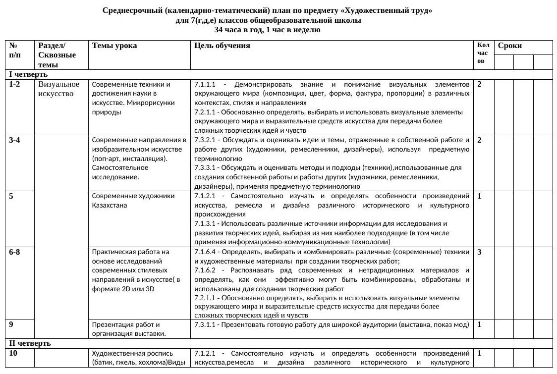 Ктп Хт7 2023