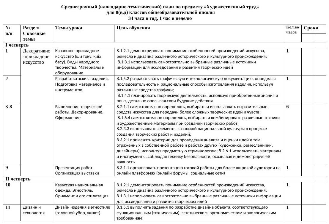 Ктп Хт8 2023