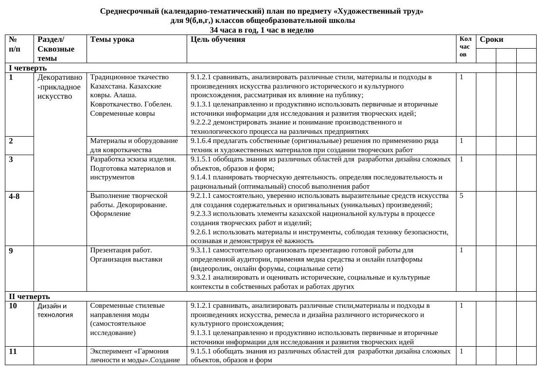 Ктп Хт9 2023