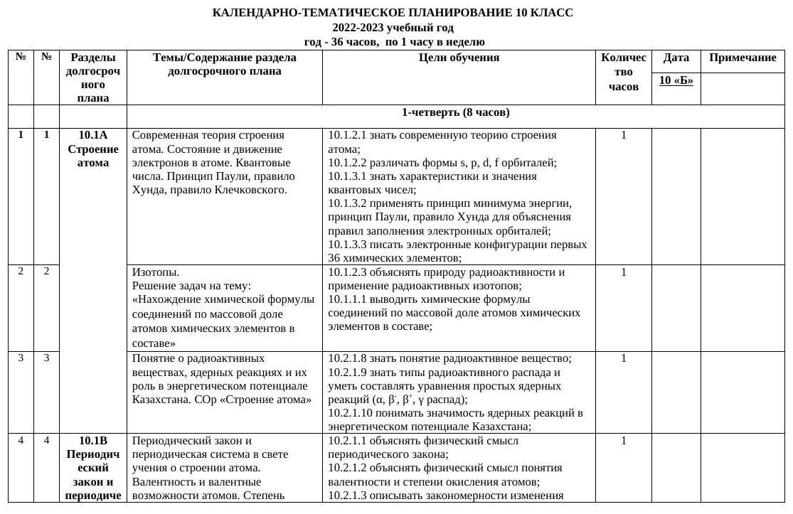 КТП Р 10-2 химия 2022-2023