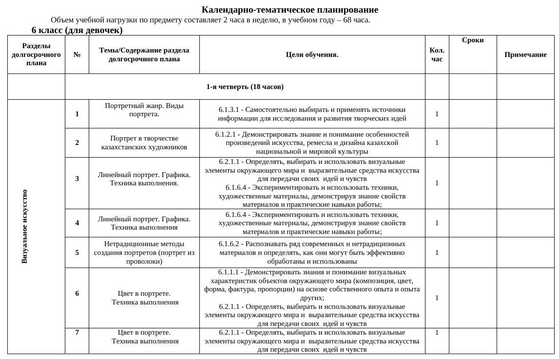 КТП 6 класс Художественный труд девочки