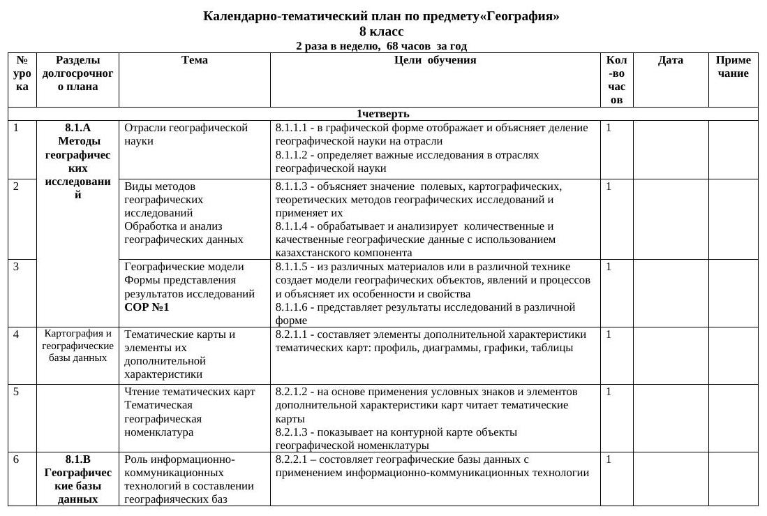 КТП География 8 класс на 2 ч на 2026-2027 год