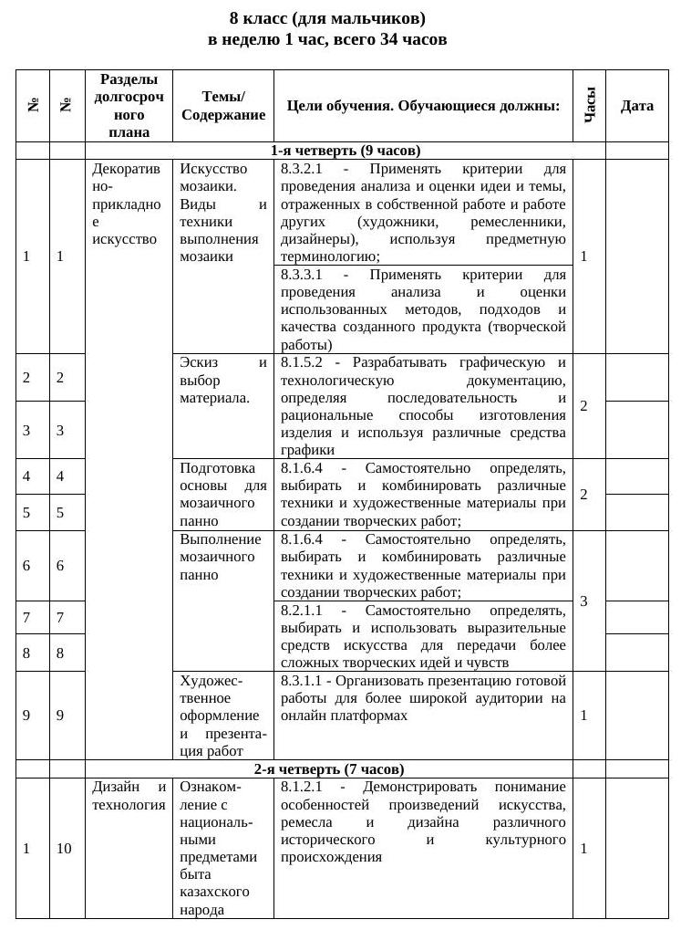 КТП Художест труд 8 класс мальчики