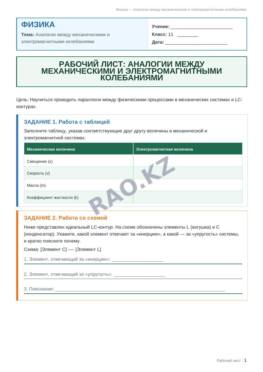 Рабочий лист Физика 11 класс 1 четверть Аналогии между механическими и электромагнитными колебаниями