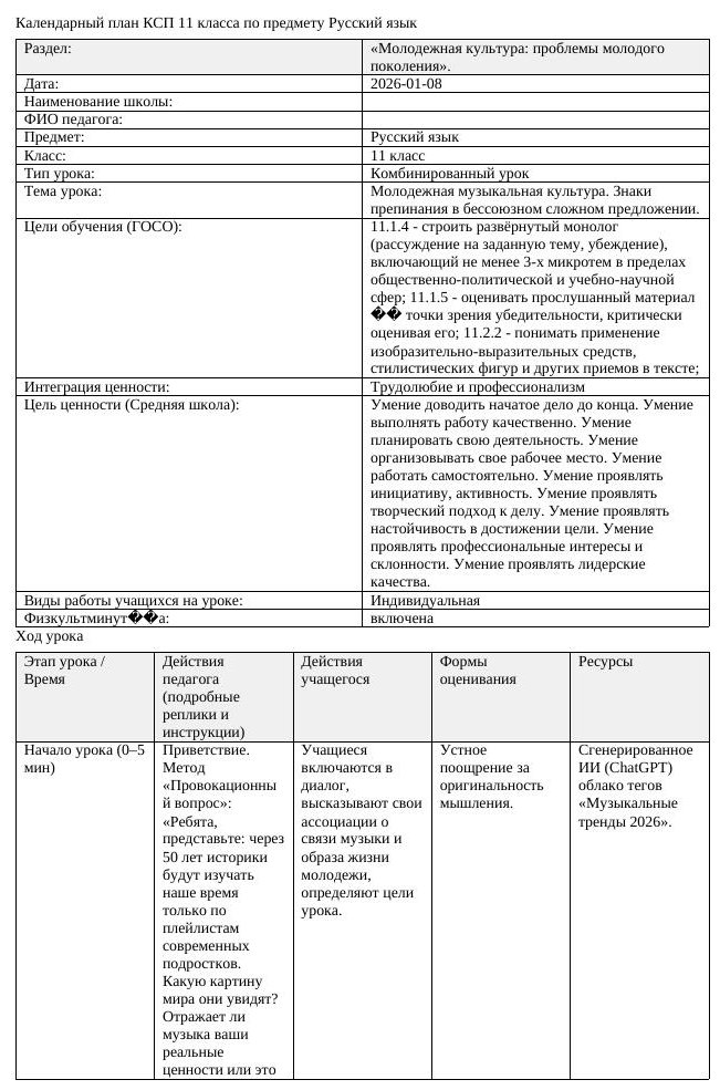 Русский язык 11 класс 3 четверть Молодежная музыкальная культура Знаки