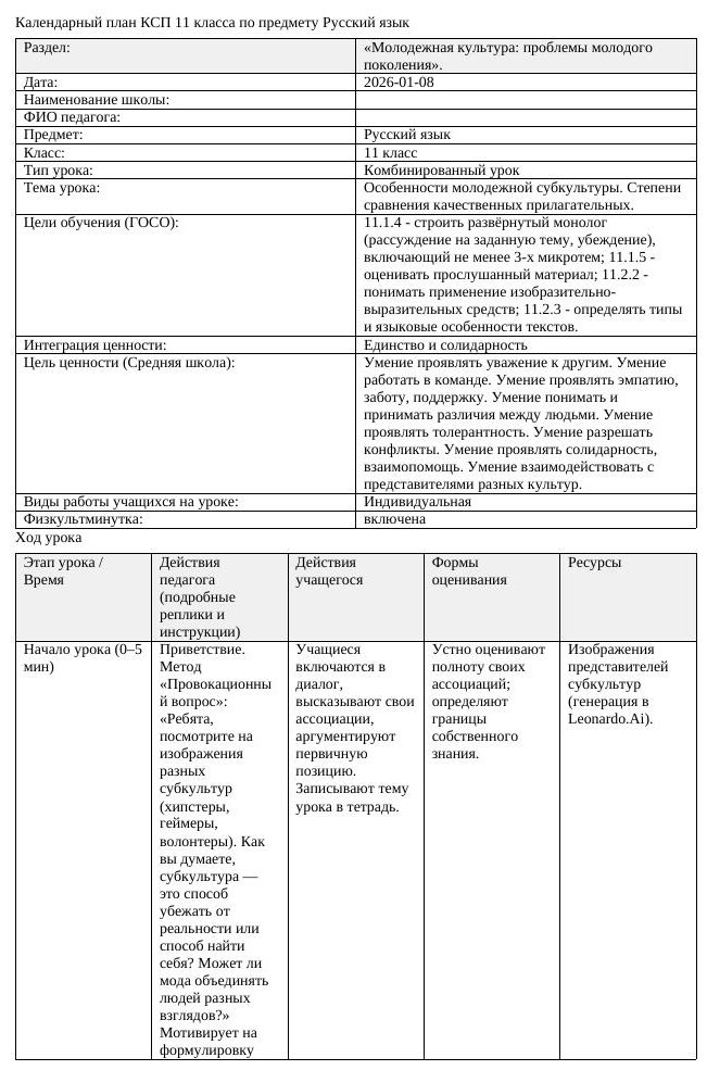 Русский язык 11 класс 3 четверть Особенности молодежной субкультуры