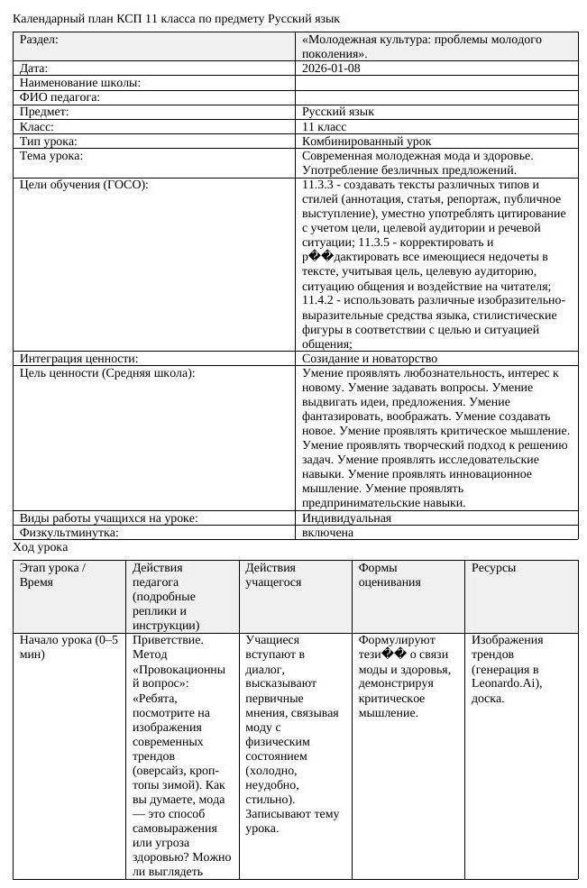 Русский язык 11 класс 3 четверть Современная молодежная мода и здоровье